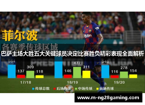 巴萨主场大胜五大关键球员决定比赛胜负精彩表现全面解析