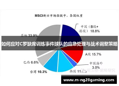 如何应对C罗缺席训练事件球队的应急处理与战术调整策略
