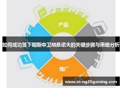 如何成功签下朗斯中卫胡桑诺夫的关键步骤与策略分析