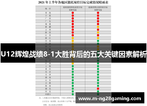 U12辉煌战绩8-1大胜背后的五大关键因素解析