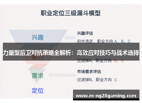 力量型后卫对抗策略全解析：高效应对技巧与战术选择