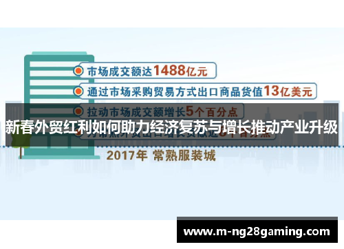 新春外贸红利如何助力经济复苏与增长推动产业升级