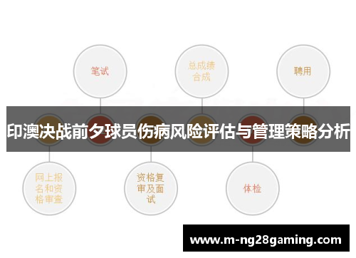 印澳决战前夕球员伤病风险评估与管理策略分析
