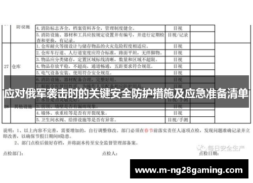 应对俄军袭击时的关键安全防护措施及应急准备清单