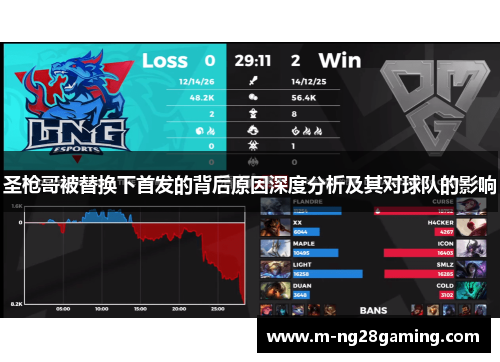 圣枪哥被替换下首发的背后原因深度分析及其对球队的影响