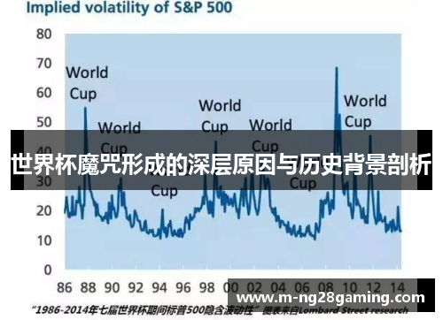 世界杯魔咒形成的深层原因与历史背景剖析