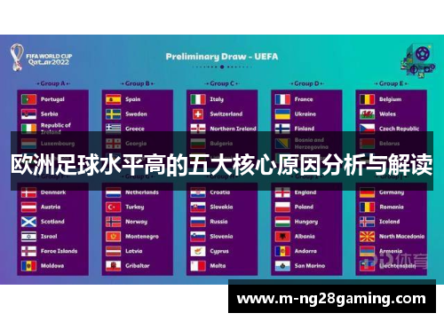 欧洲足球水平高的五大核心原因分析与解读