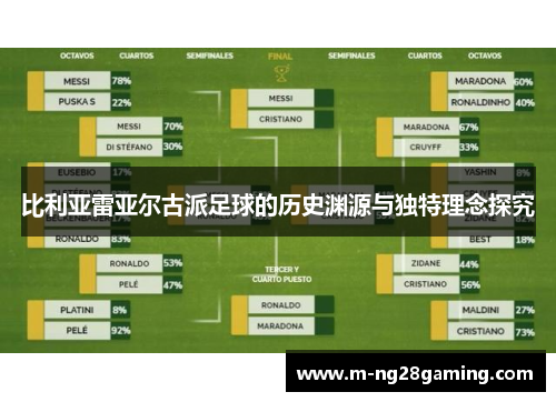 比利亚雷亚尔古派足球的历史渊源与独特理念探究