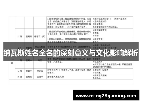 纳瓦斯姓名全名的深刻意义与文化影响解析