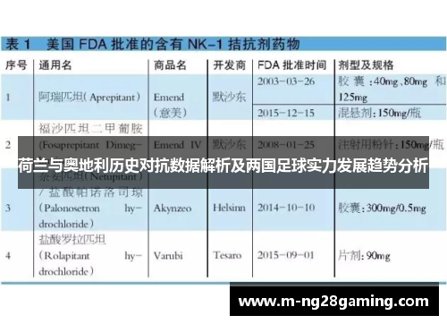 荷兰与奥地利历史对抗数据解析及两国足球实力发展趋势分析