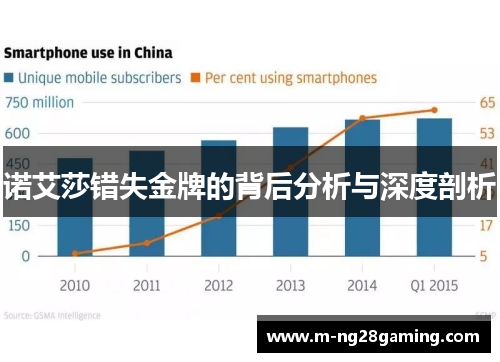 诺艾莎错失金牌的背后分析与深度剖析
