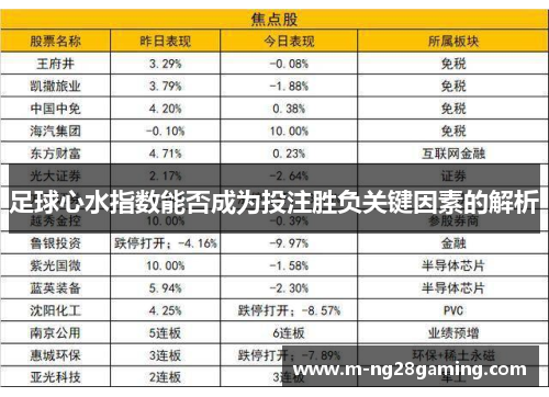 足球心水指数能否成为投注胜负关键因素的解析