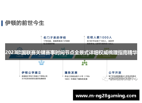 2023欧国联赛关键赛事时间节点全景式详细权威梳理指南精华