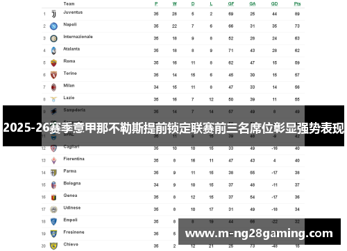2025-26赛季意甲那不勒斯提前锁定联赛前三名席位彰显强势表现